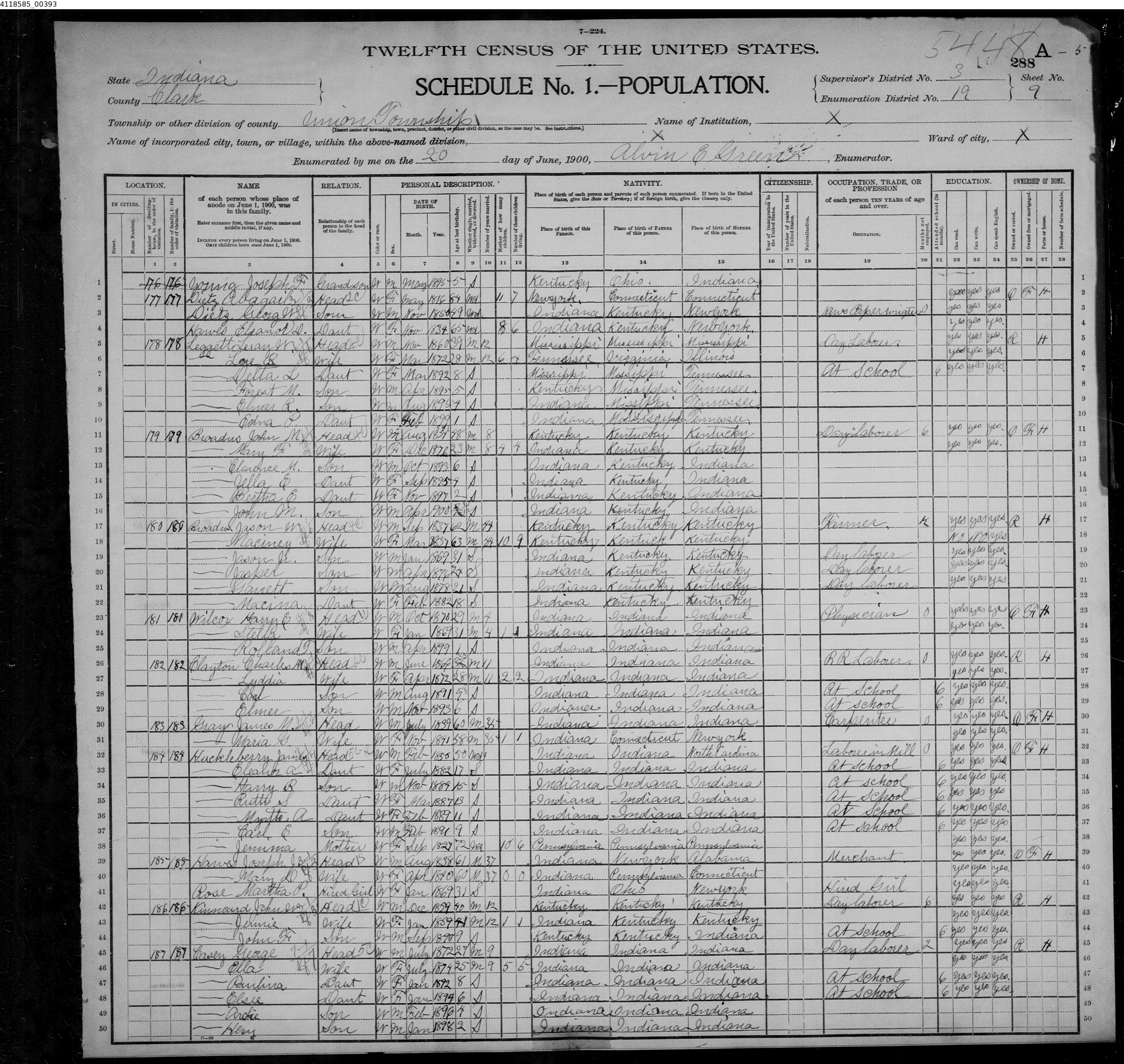 Wilcox 1900 census